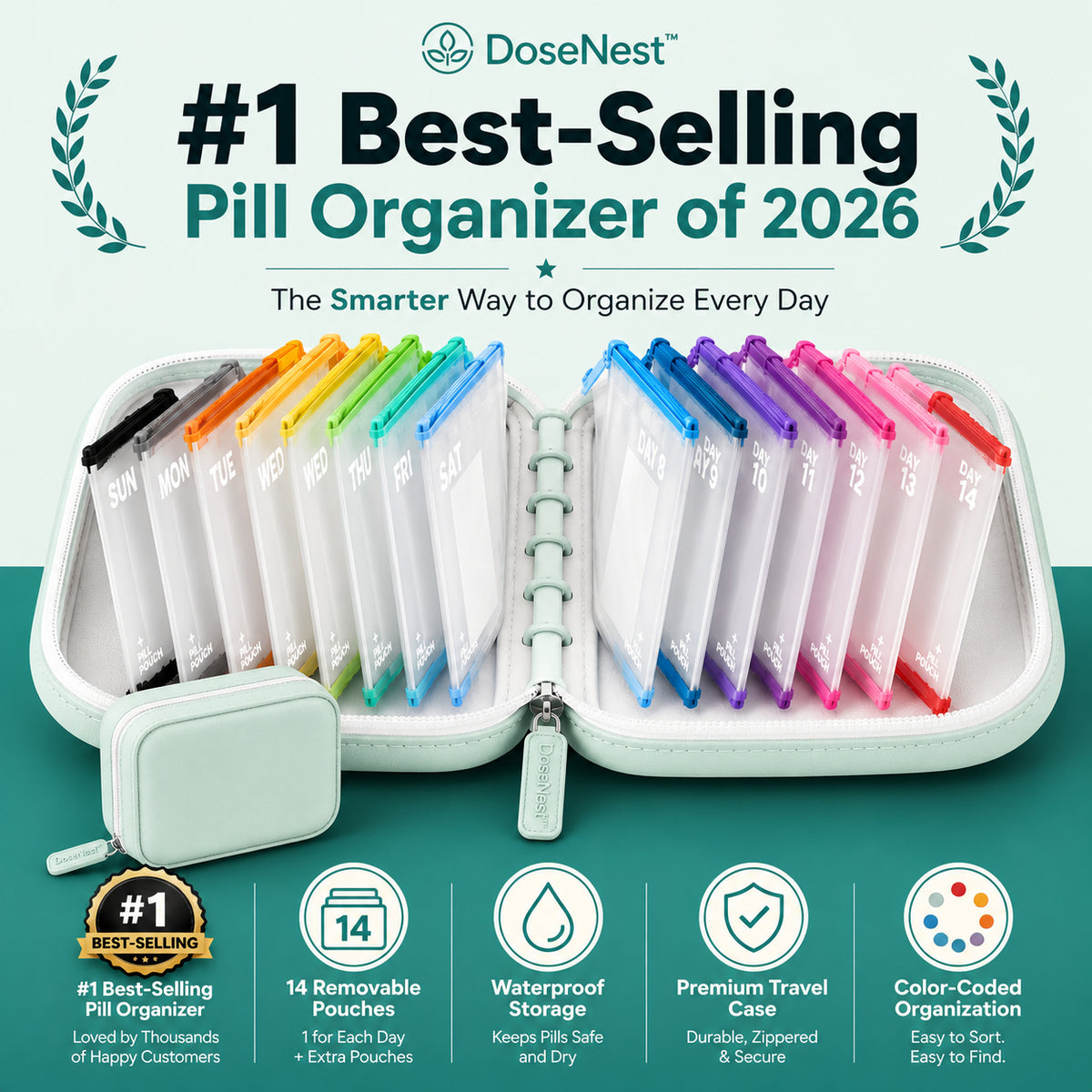 💊A8 Waterproof 14-Pouch Weekly Pill Organizer, Color-Coded Travel Storage for Vitamins & Supplements