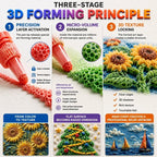 📢📢50% OFF !! ⏰3D Puffy Paint Pens for Kids