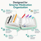 💊A8 Waterproof 14-Pouch Weekly Pill Organizer, Color-Coded Travel Storage for Vitamins & Supplements